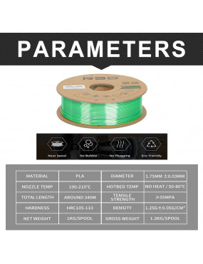 PLA Silk Dual-Color Black-Green