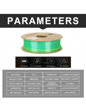 PLA Silk Dual-Color Blue-Green