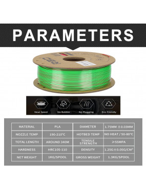 PLA Silk Dual-Color Red-Green