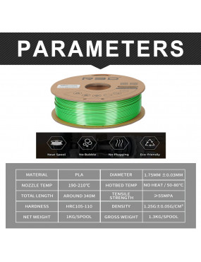 PLA Silk Tri-Color Gold-Green-Black