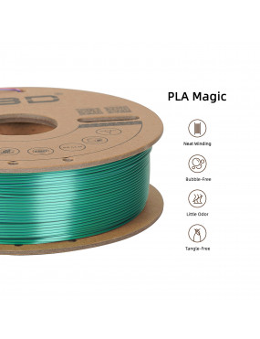 PLA Silk Tri-Color Green-Purple-Copper
