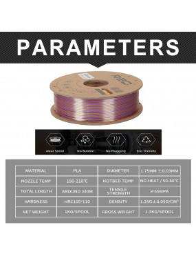 PLA Silk Tri-Color Red-Gold-Purple