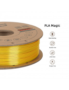 PLA Silk Tri-Color Red-Yellow-Blue