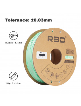 PLA Standard Filament (Avocado)