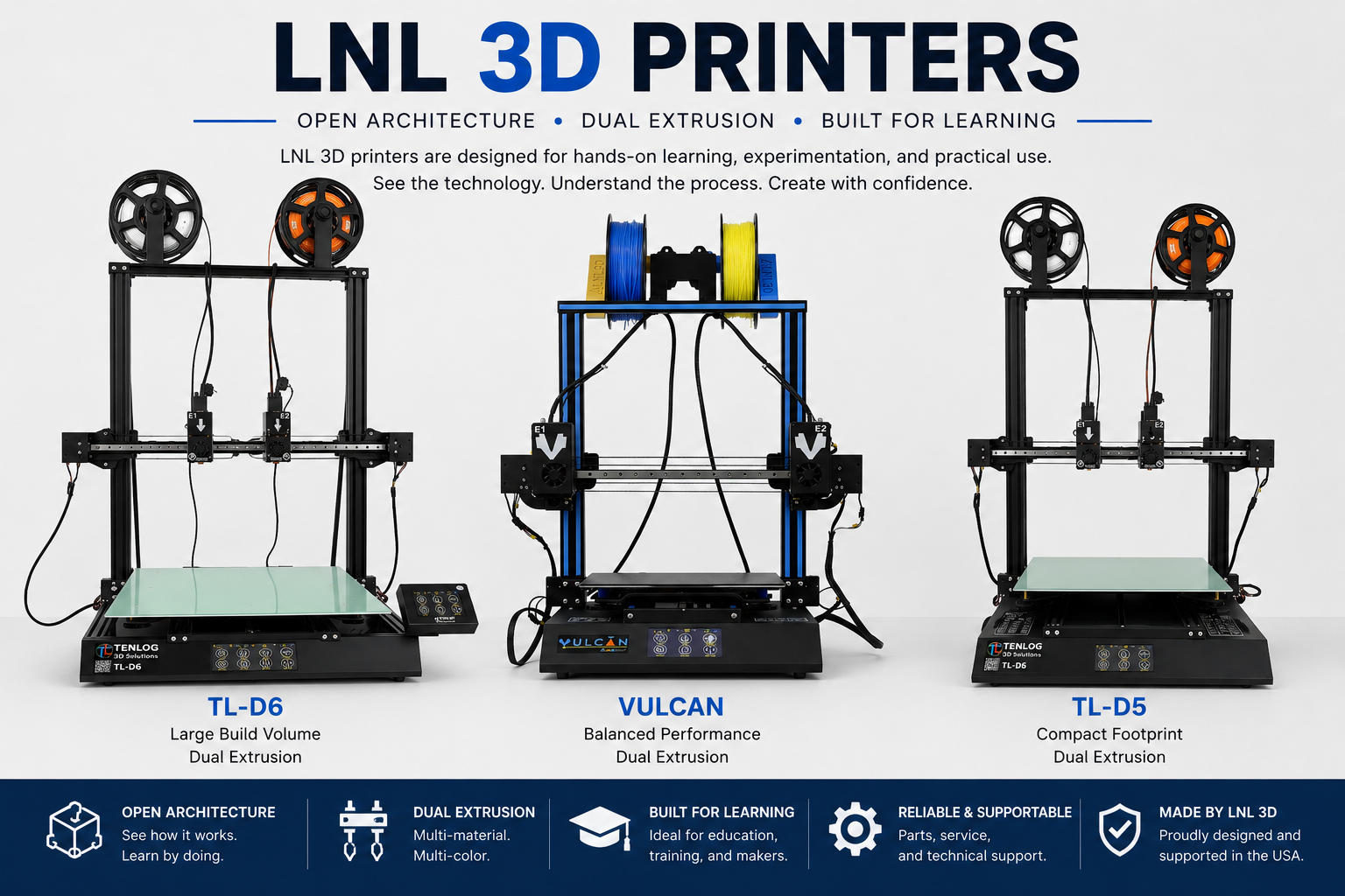 LNL 3D printers